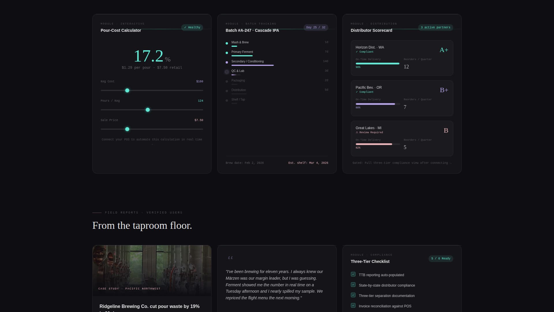 Ferment - Iridescent Brewery Landing Page Template
