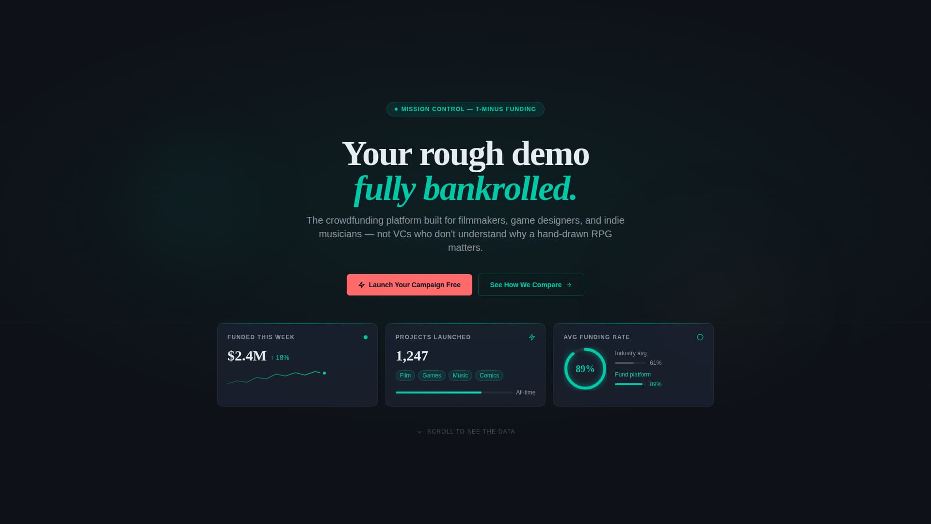 Fund - Powerful Creativeproject Landing Page Template