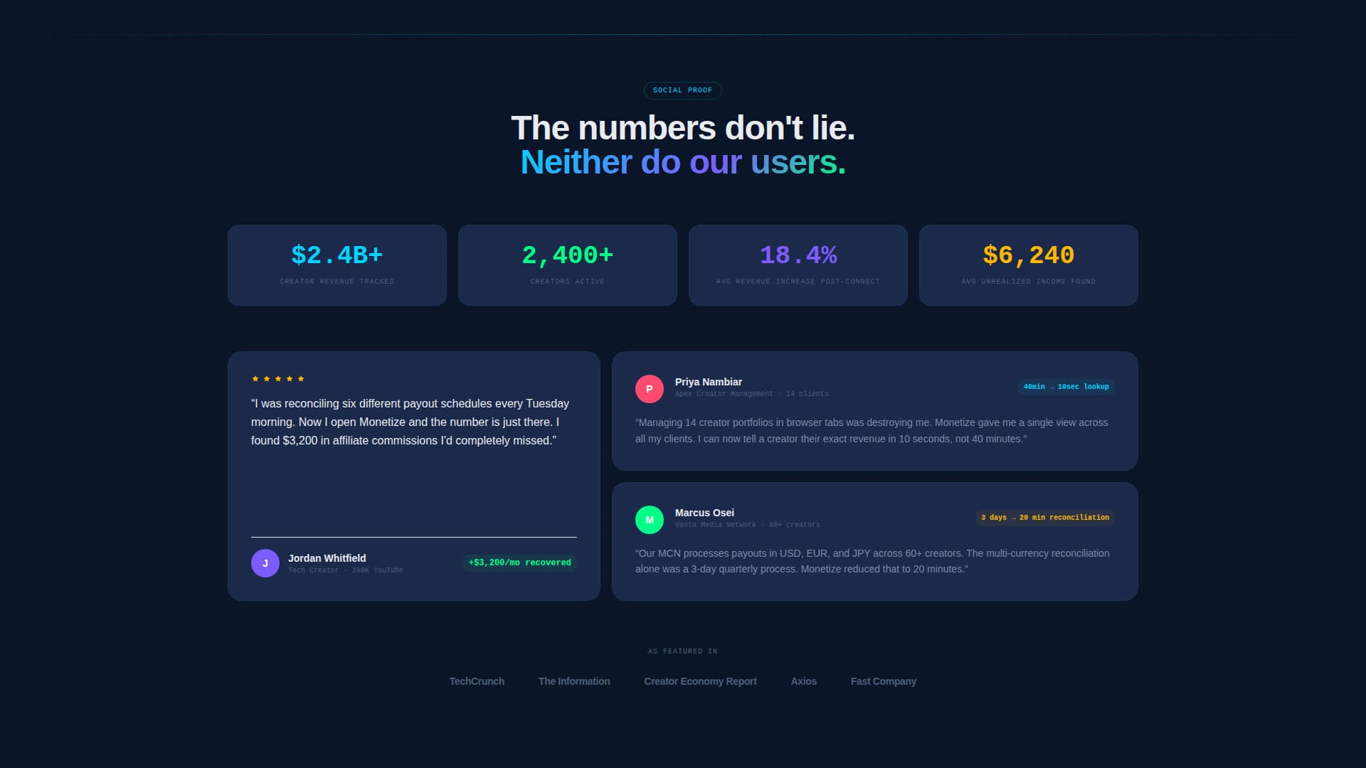 Monetize - Powerful Creator Economy Landing Page Template