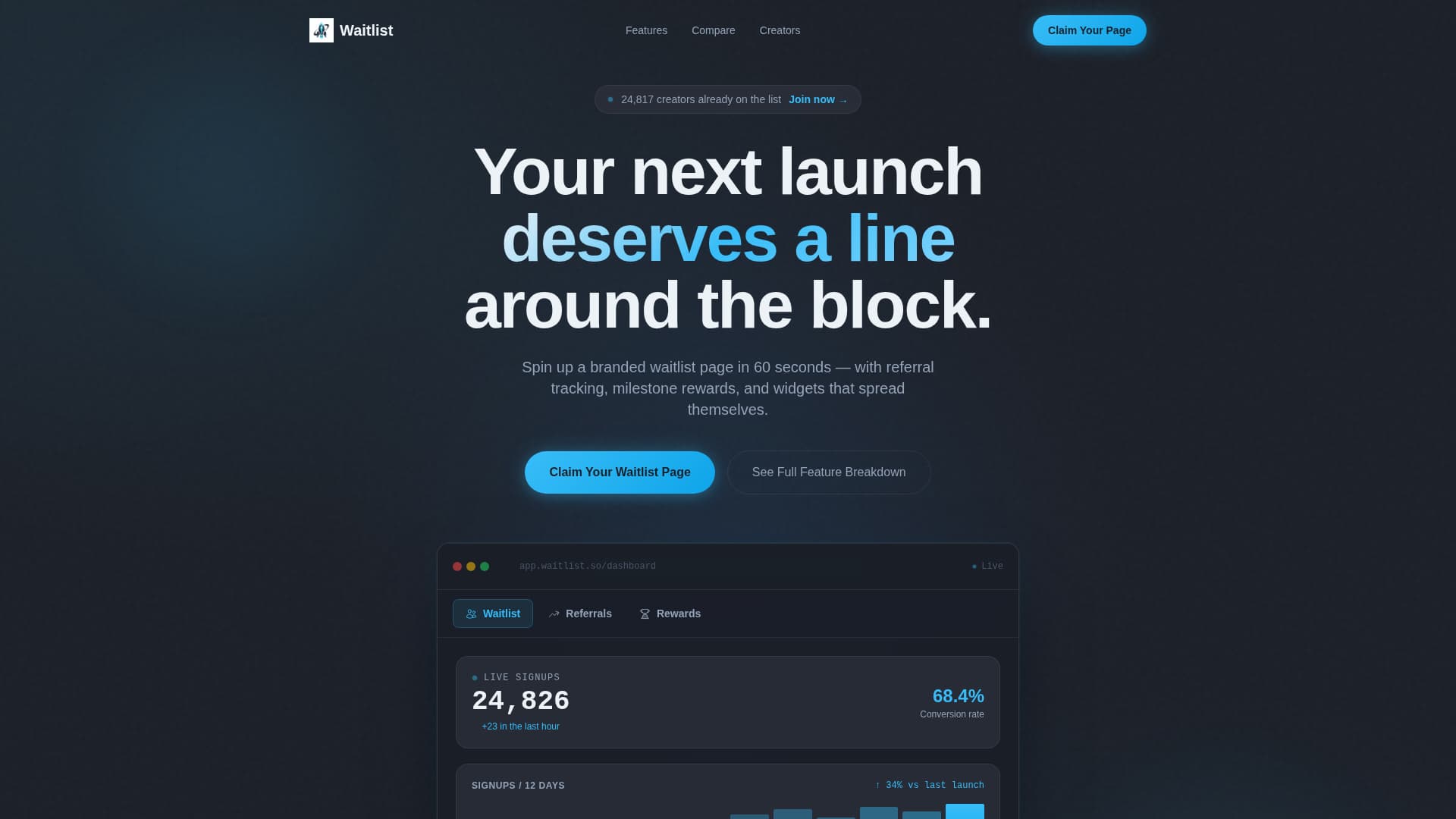 Waitlist - Powerful Creator Landing Page Template