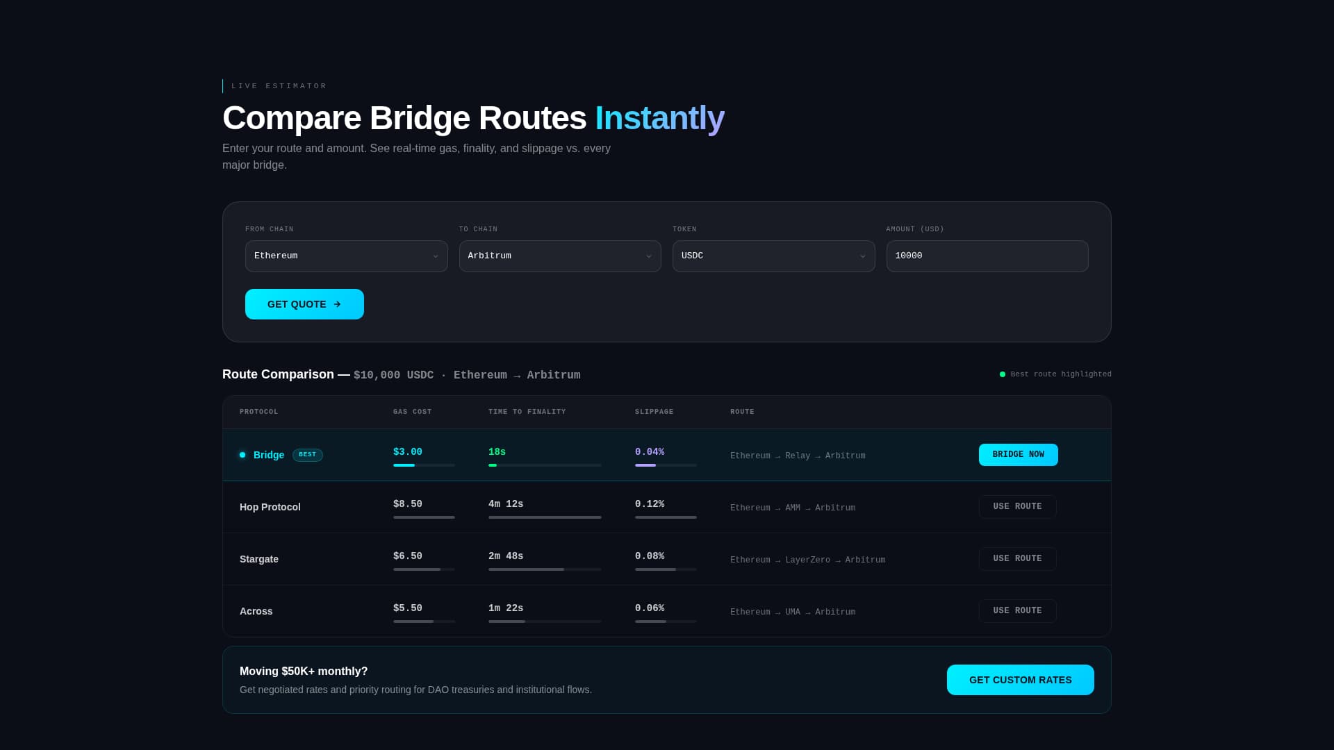 Bridge - Powerful Cross-Chain Landing Page Template