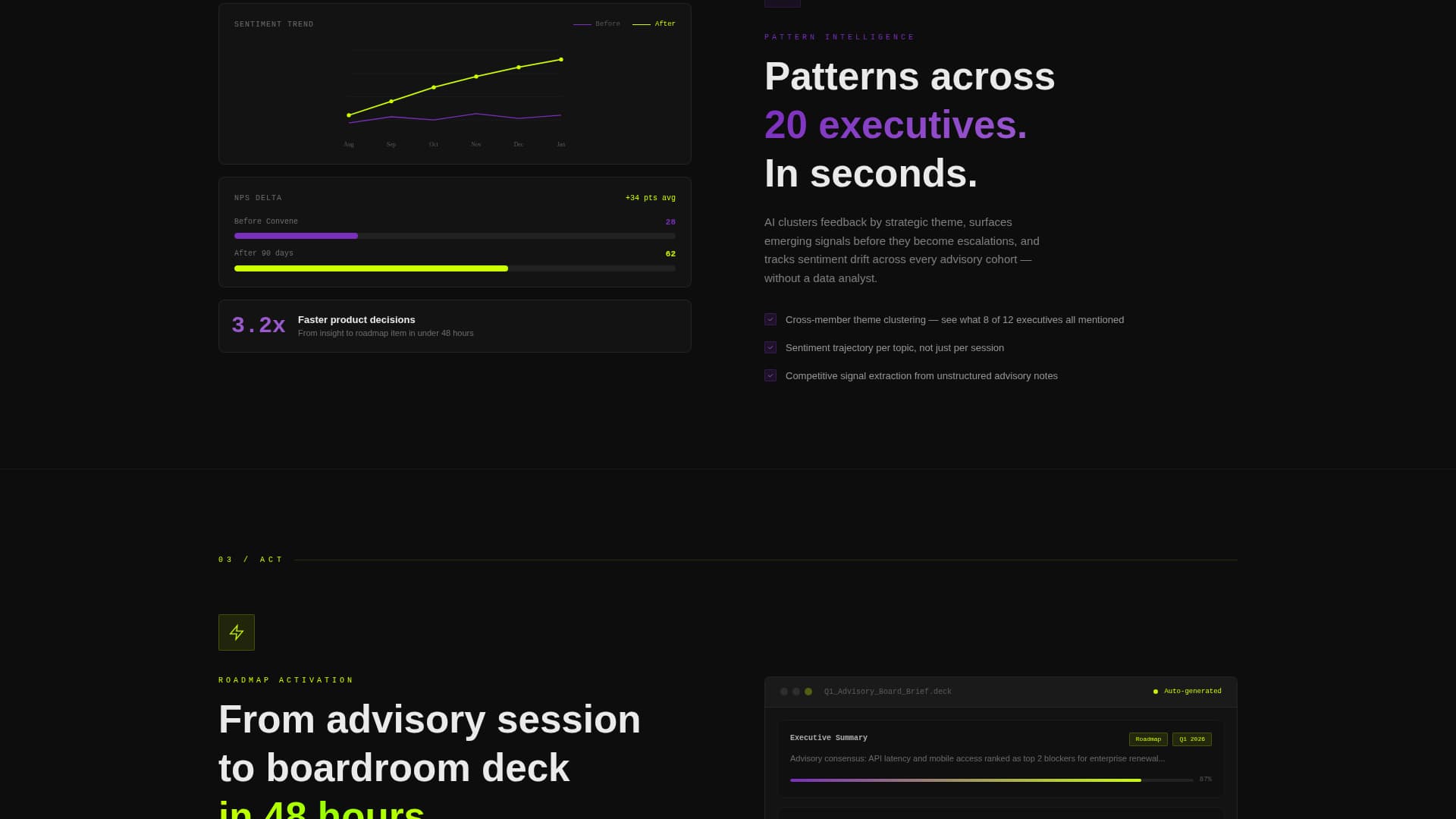 Convene - Intelligent Advisory Landing Page Template