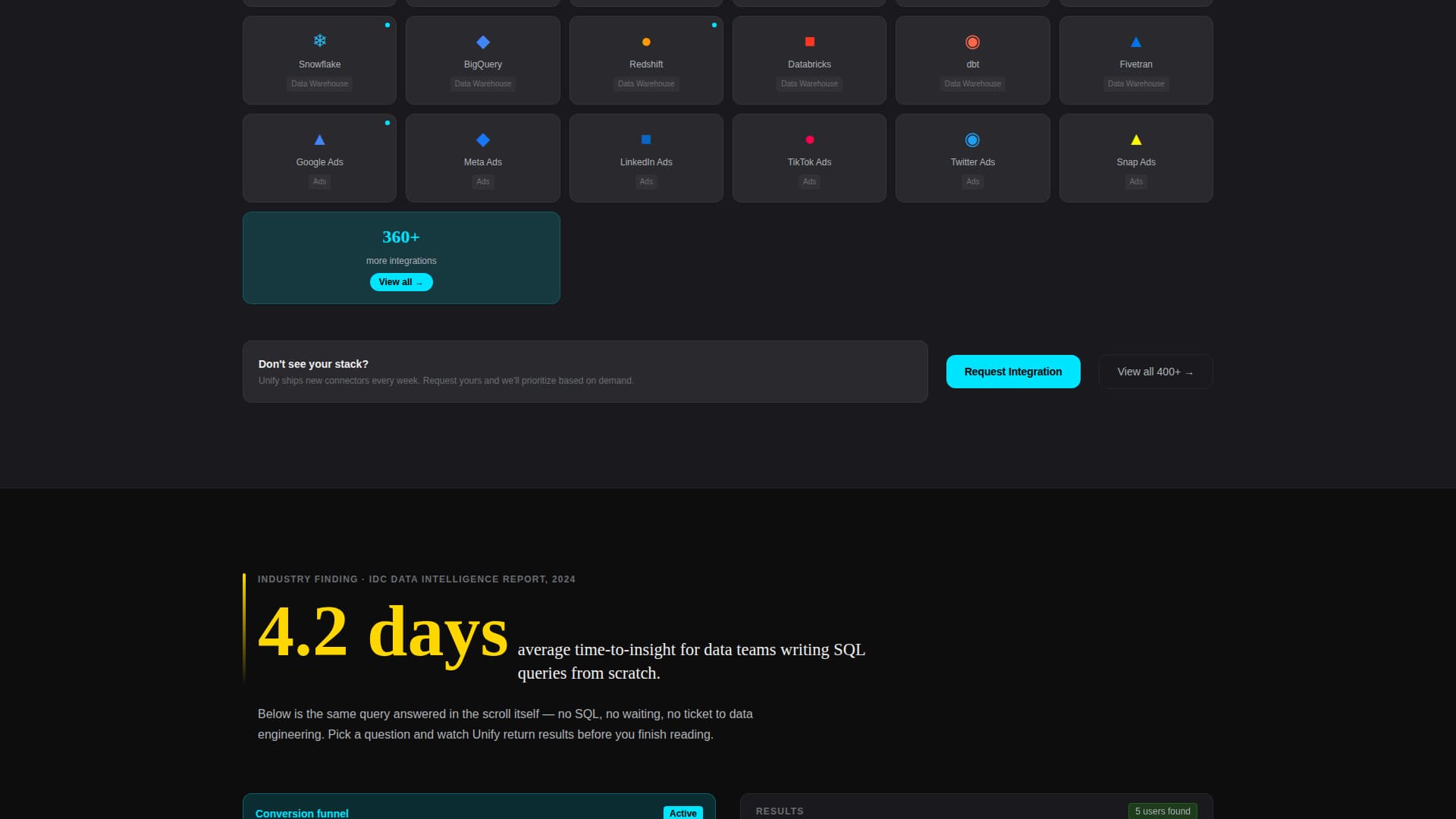 Unify - Powerful Customer Data Landing Page Template