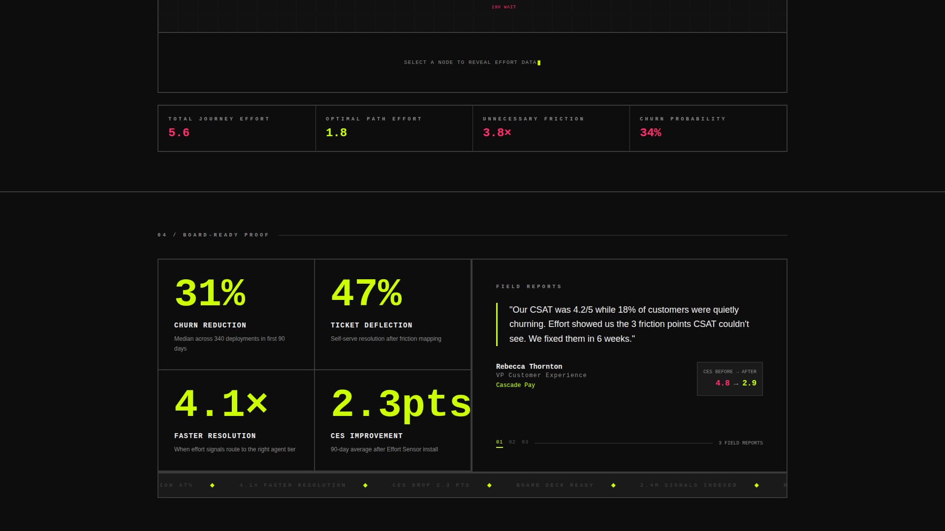 Effort - Brutalist CES Landing Page Template