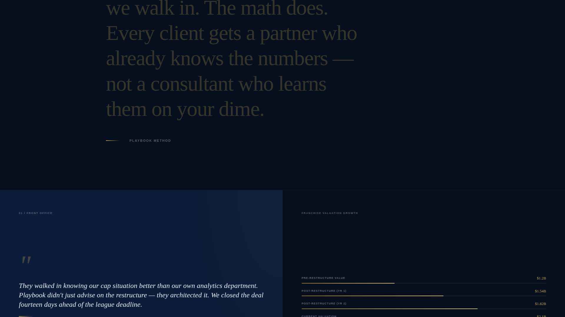 Sports Consulting Reviews Website Template