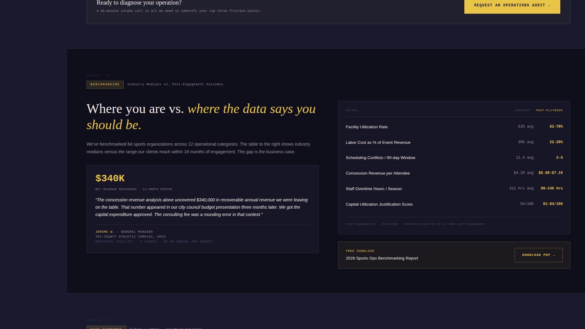 Sports Consulting Reviews Website Template