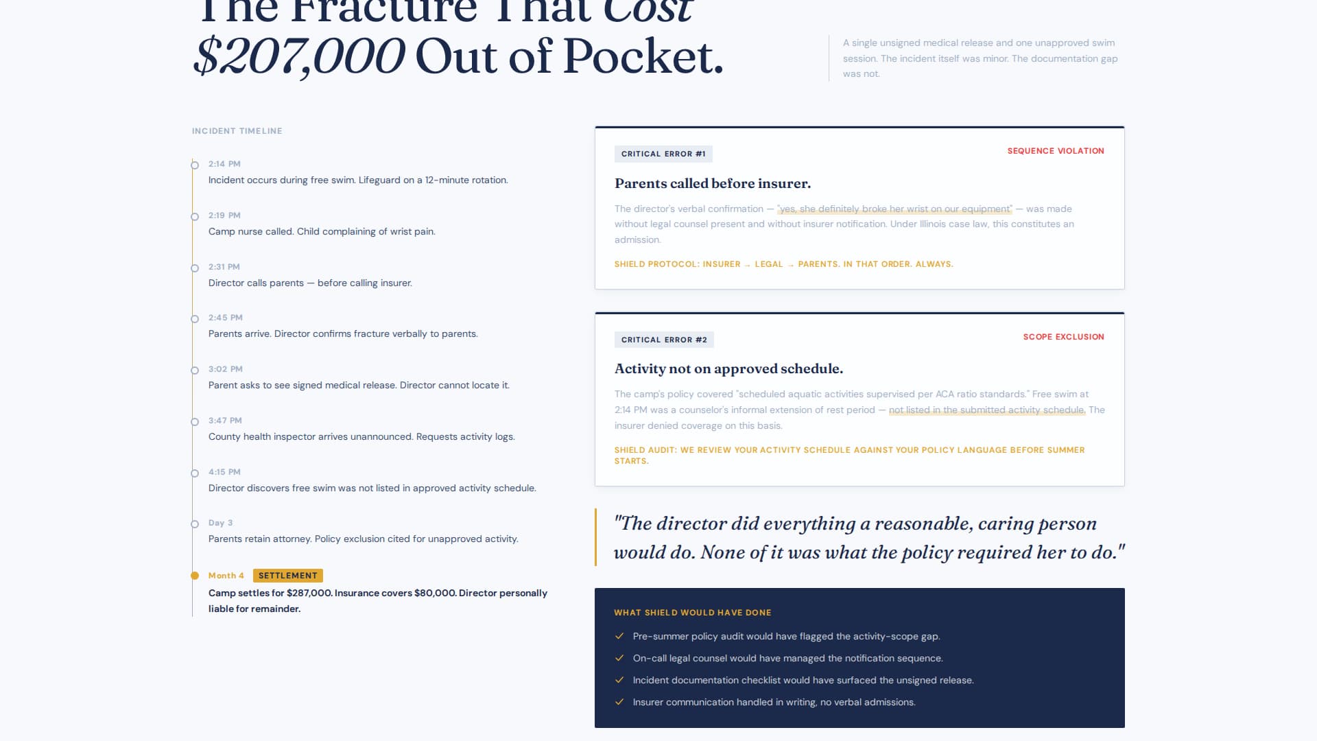 Shield - Authoritative Campsafety Landing Page Template