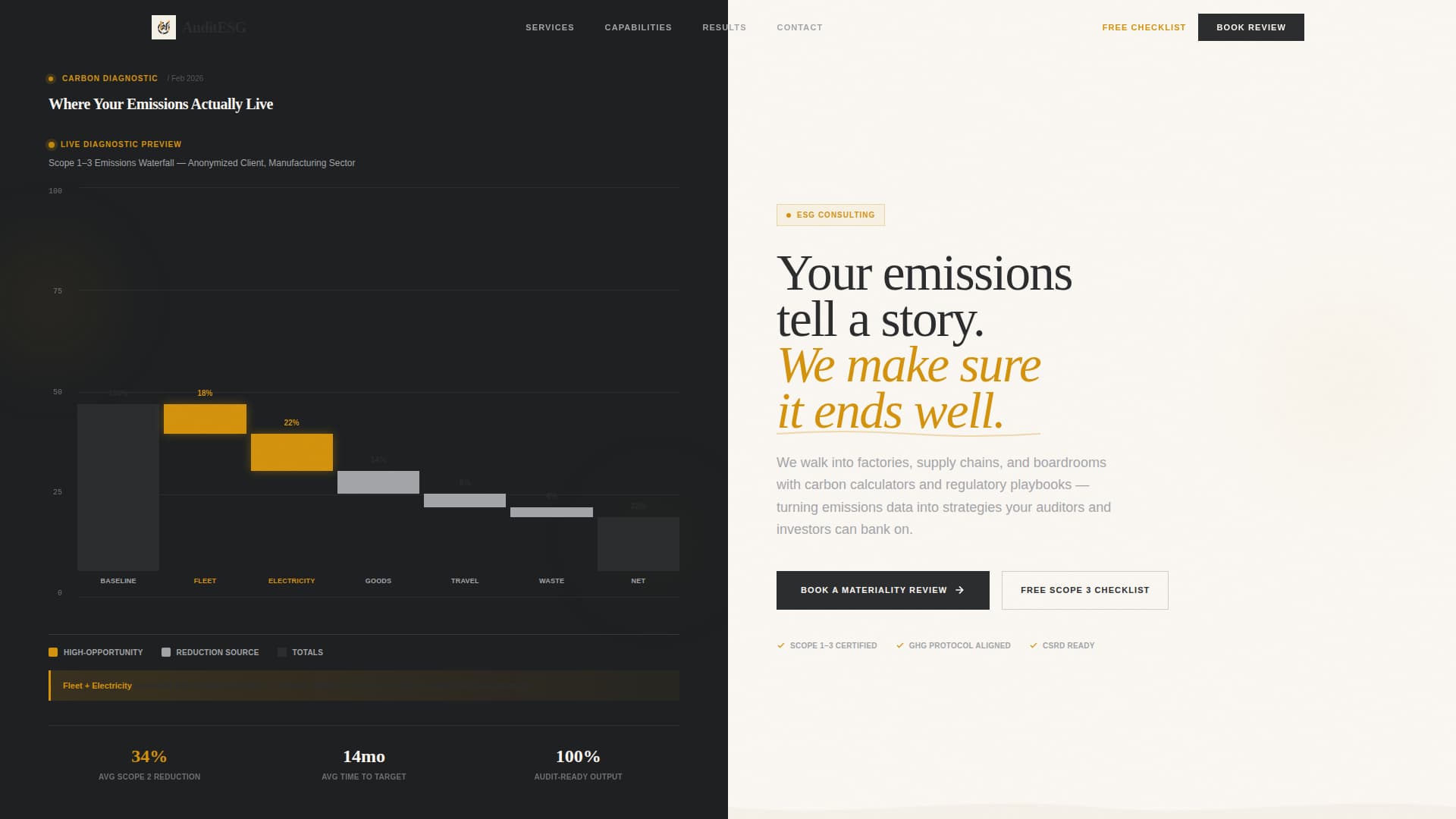Consulting & Advisory Professional Website Template