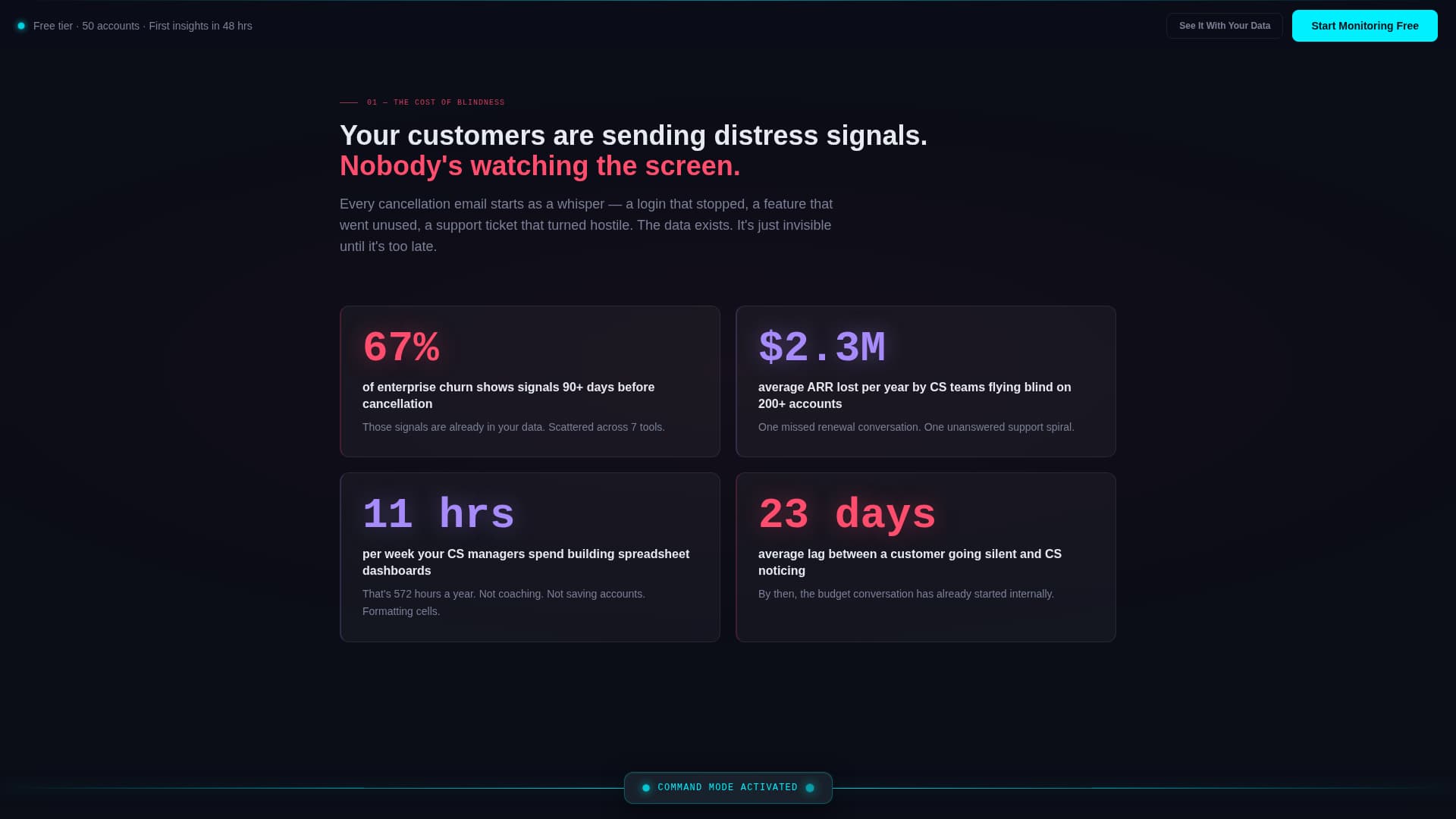 Churncommand - Predictive Customer Success Landing Page Template