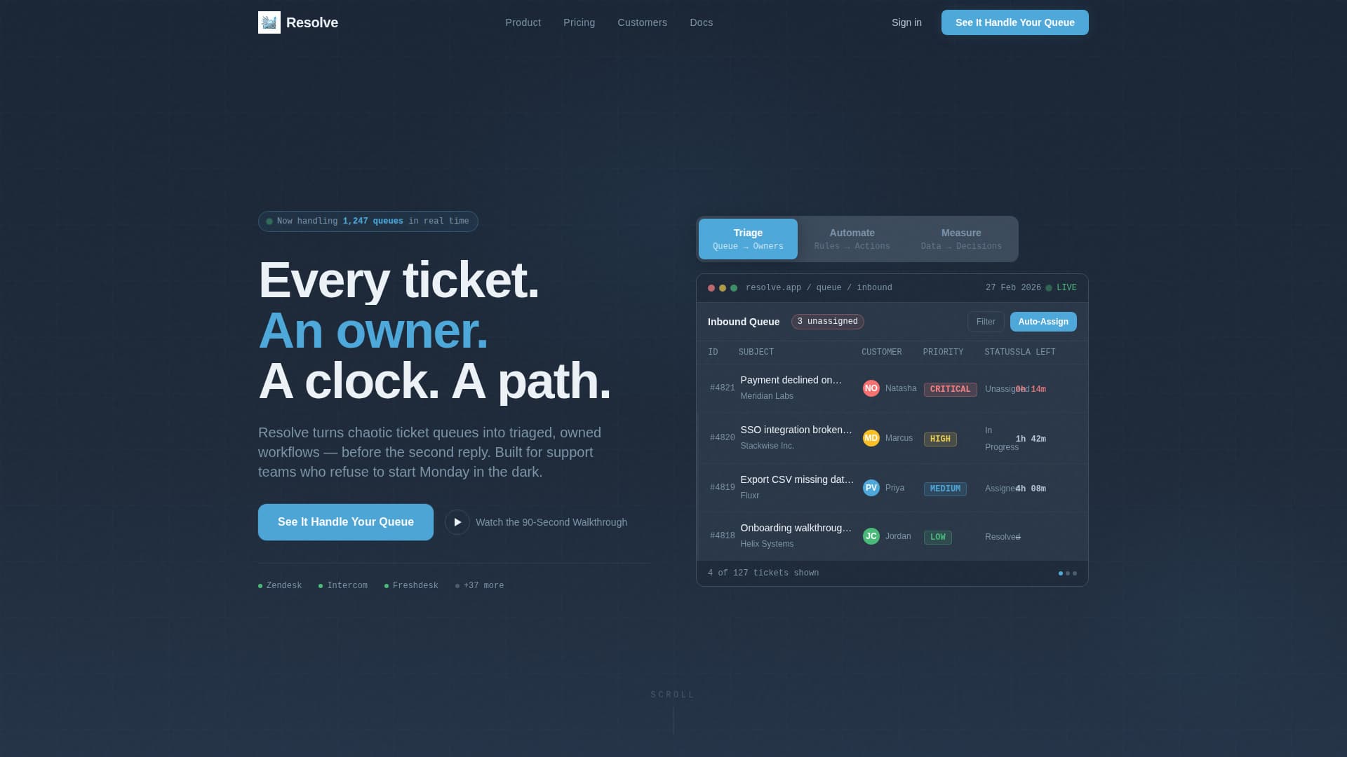 Resolve - Powerful Support Landing Page Template