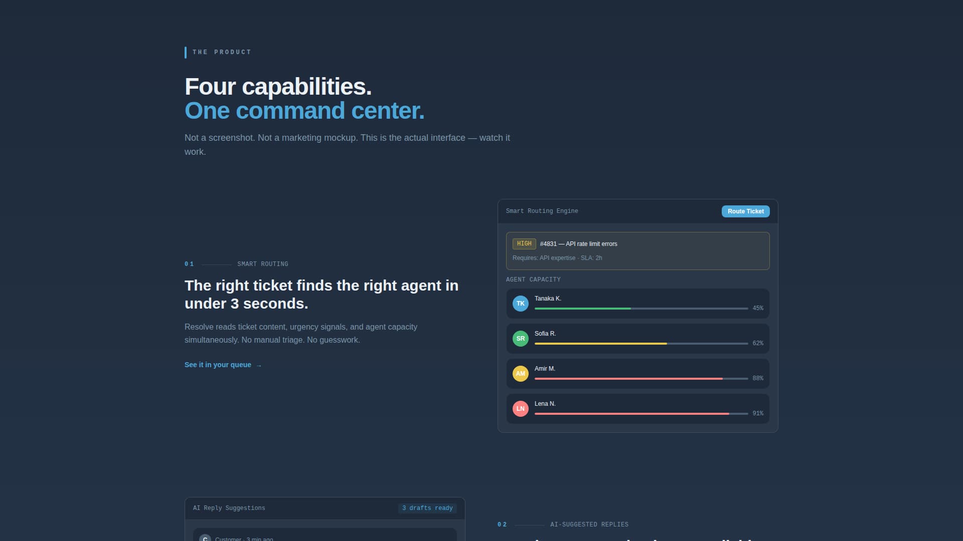 Resolve - Powerful Support Landing Page Template