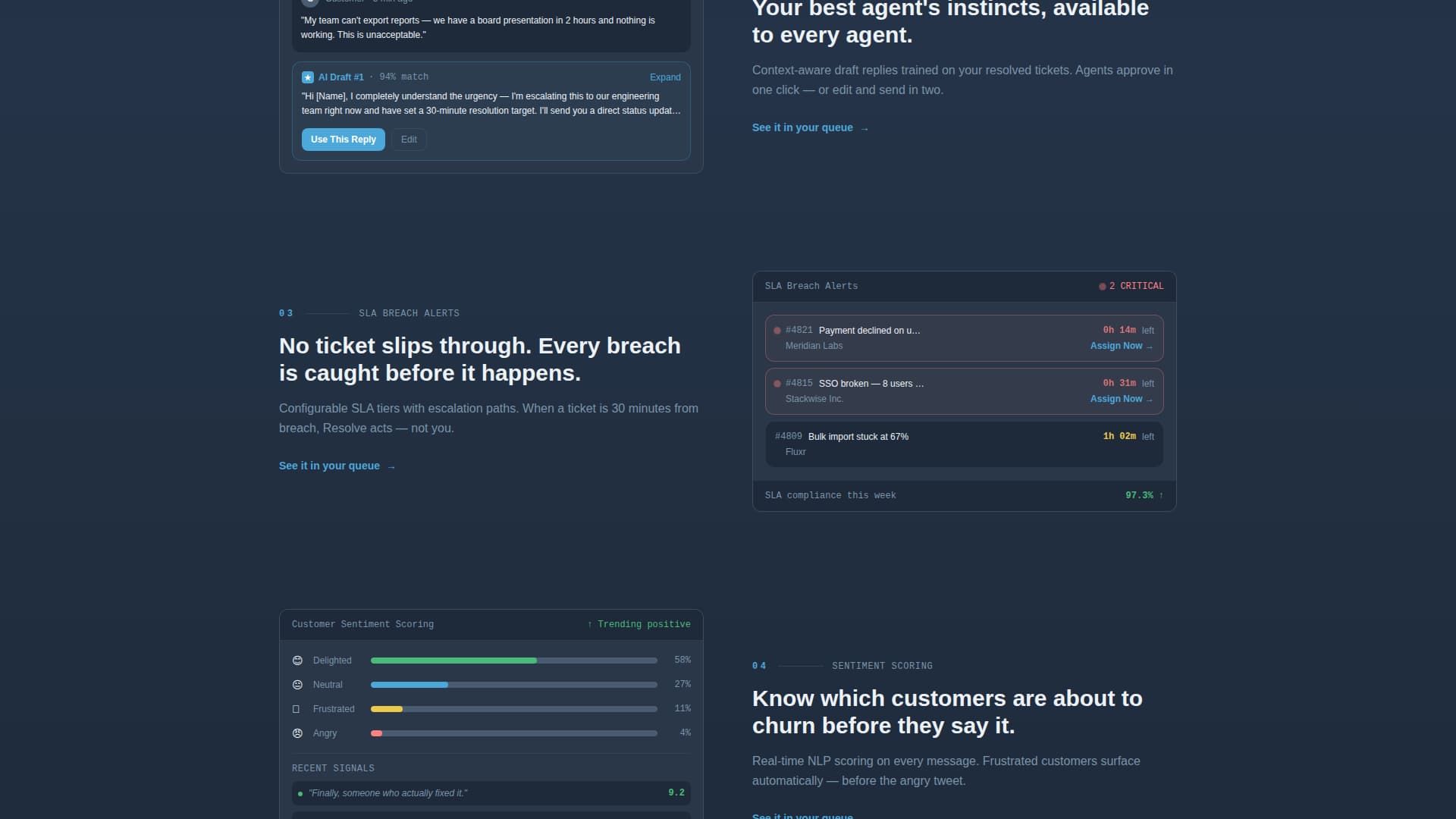 Resolve - Powerful Support Landing Page Template