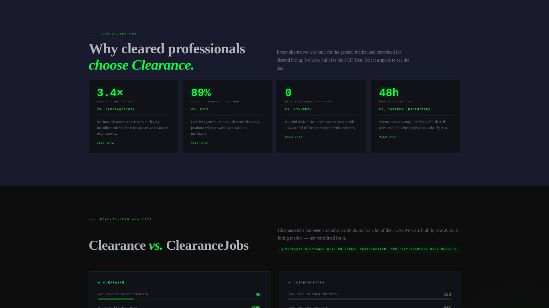 Clearance - Dynamic Cybersecurity Landing Page Template