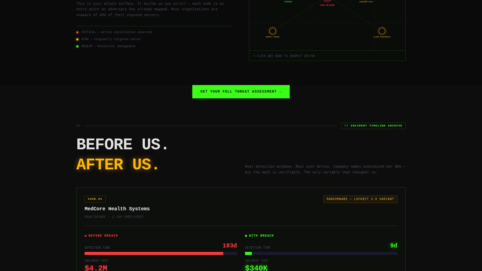 Breach - Highimpact Cybersecurity Landing Page Template