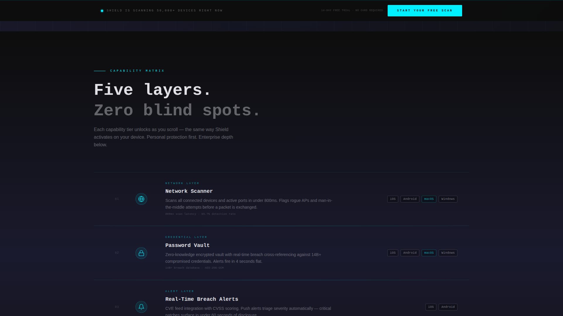 Shield - Powerful Cybersecurity Landing Page Template
