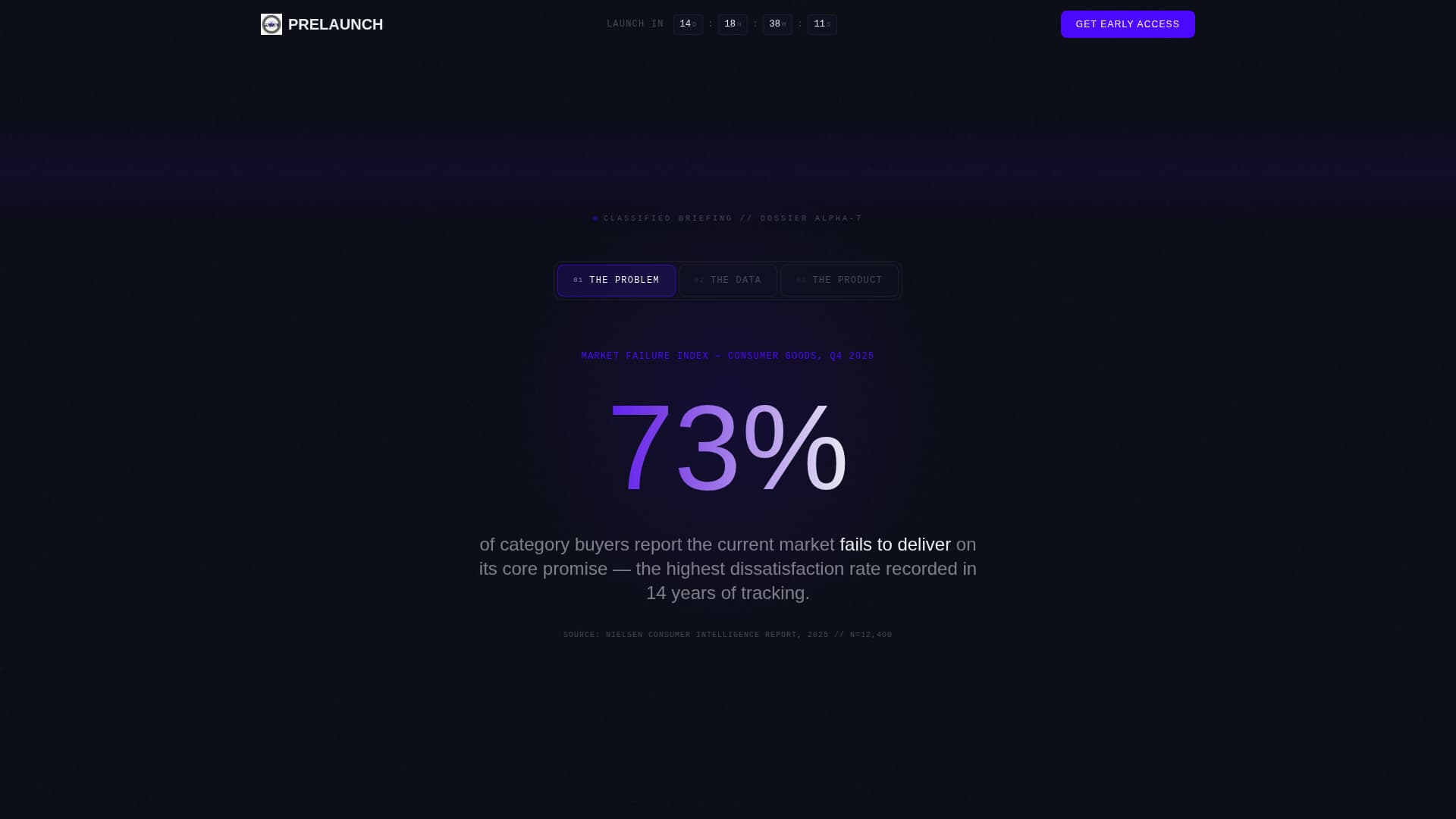Prelaunch - Data-Driven D2C Landing Page Template