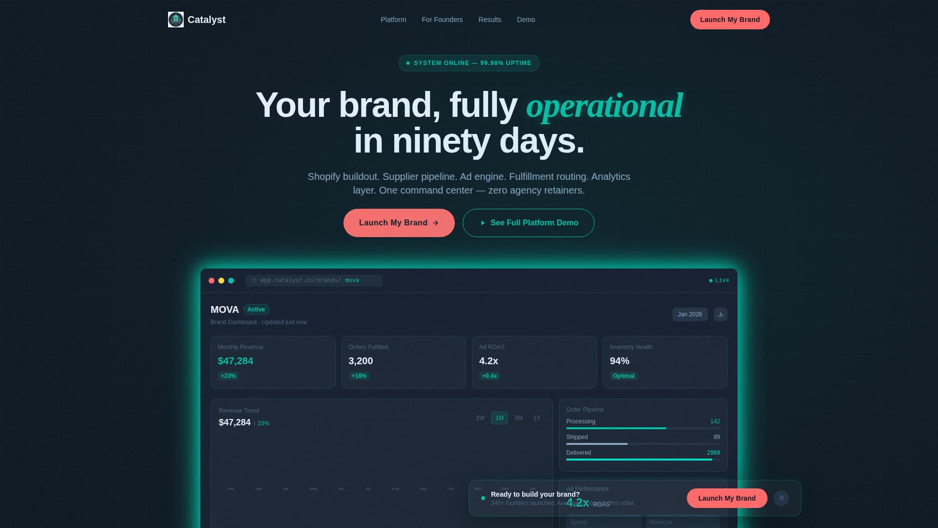 Catalyst - Powerful D2C Landing Page Template