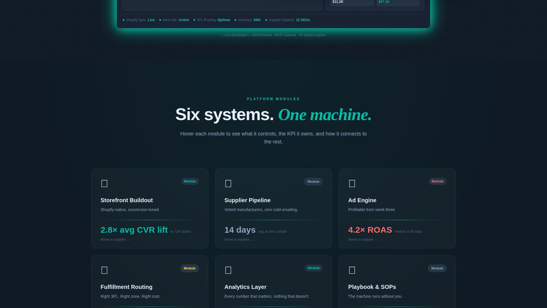Catalyst - Powerful D2C Landing Page Template