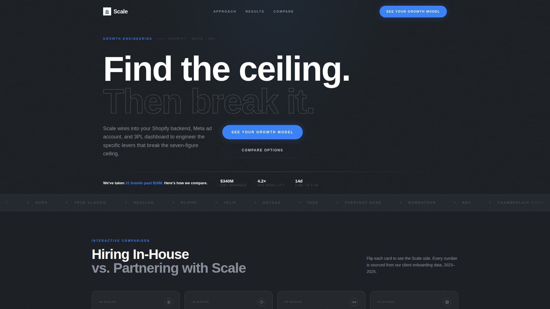 Scale - Precision D2C Landing Page Template