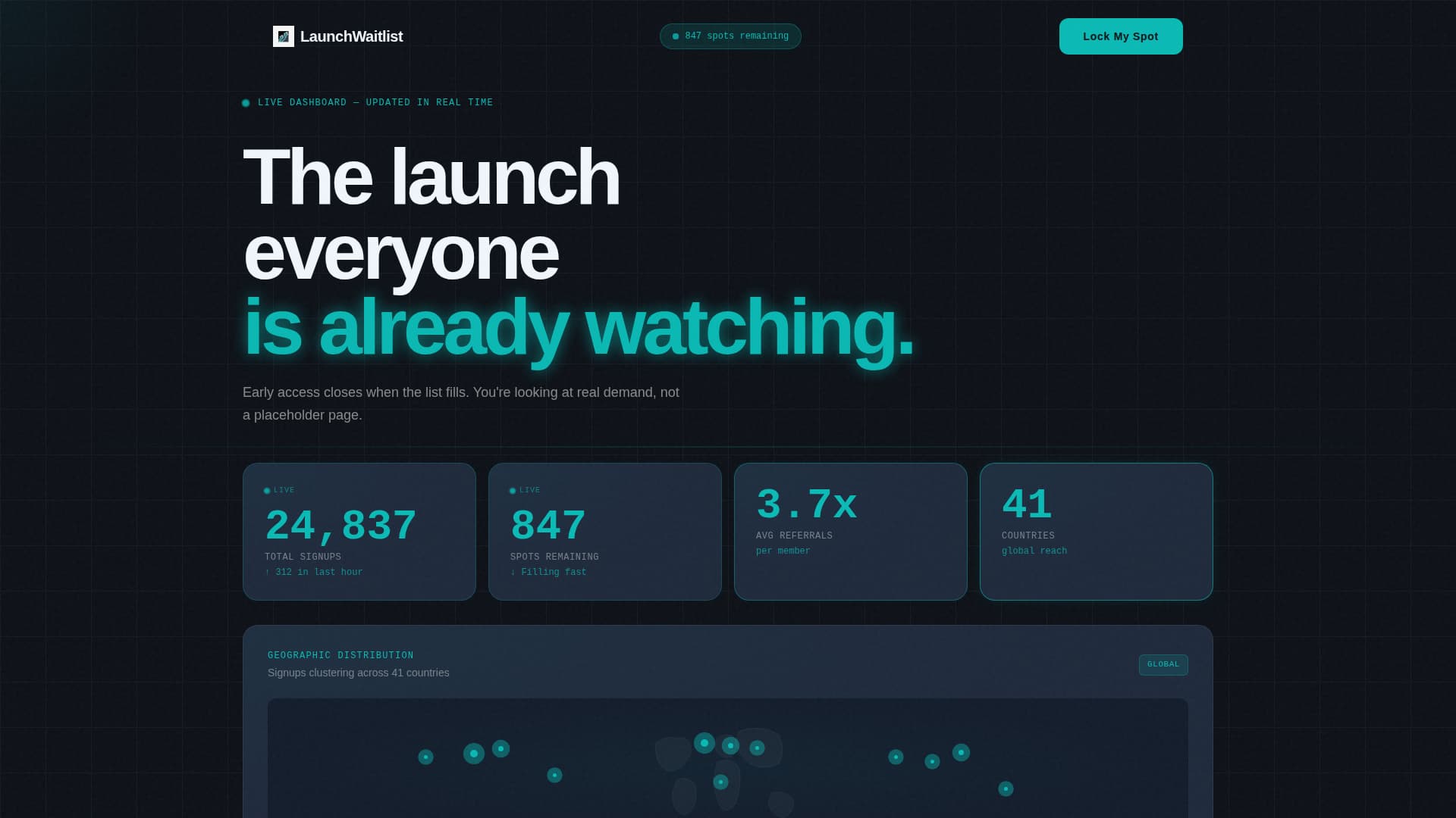 Waitlist - Powerful D2C Landing Page Template