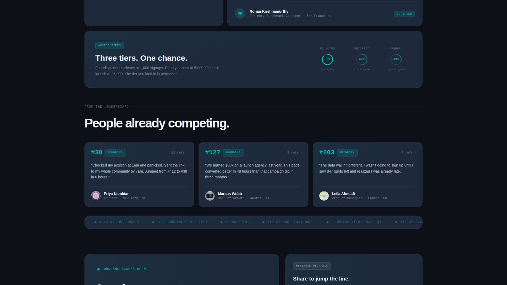 Waitlist - Powerful D2C Landing Page Template
