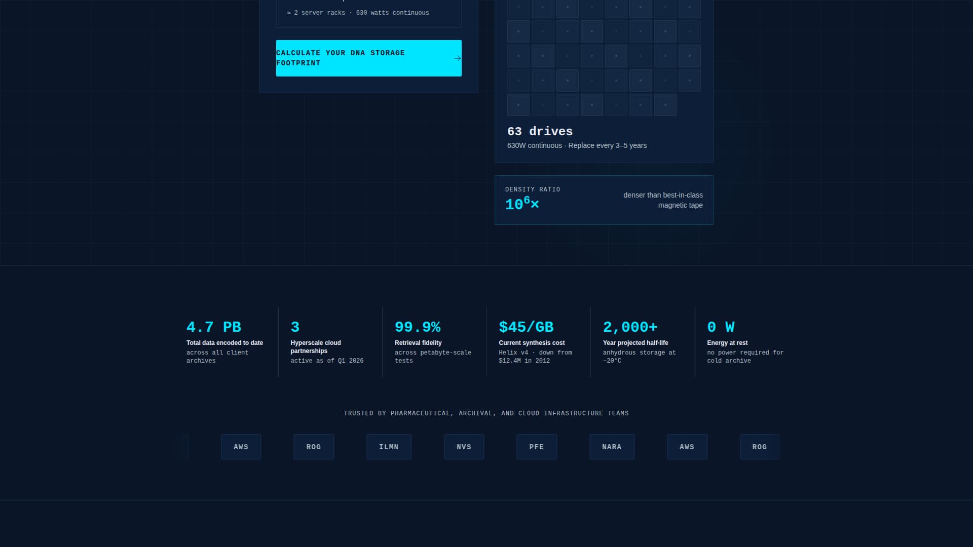 Genome — DNA Archive Landing Page Template