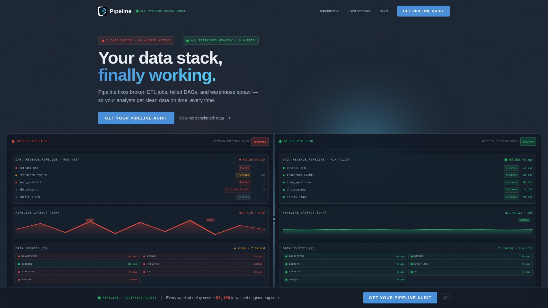 Pipeline - Powerful Data Engineering Landing Page Template