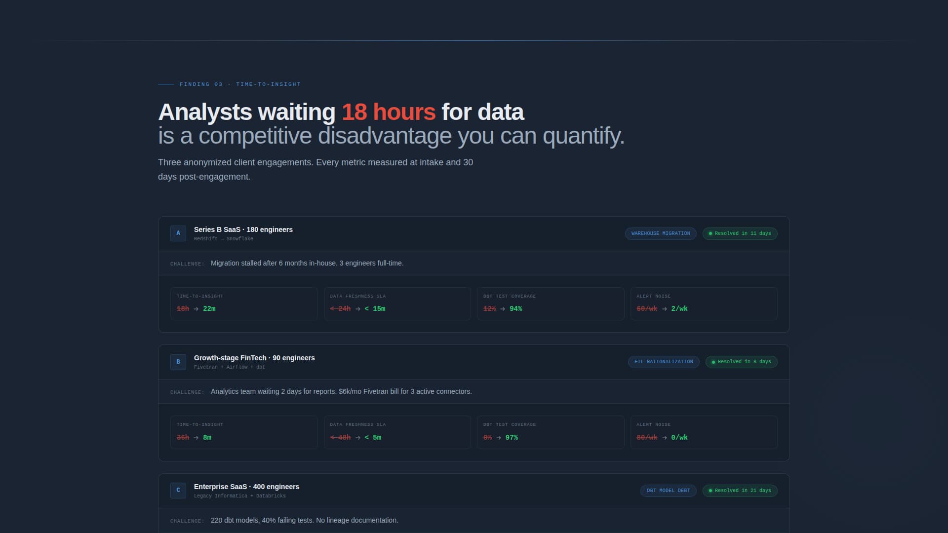 Pipeline - Powerful Data Engineering Landing Page Template