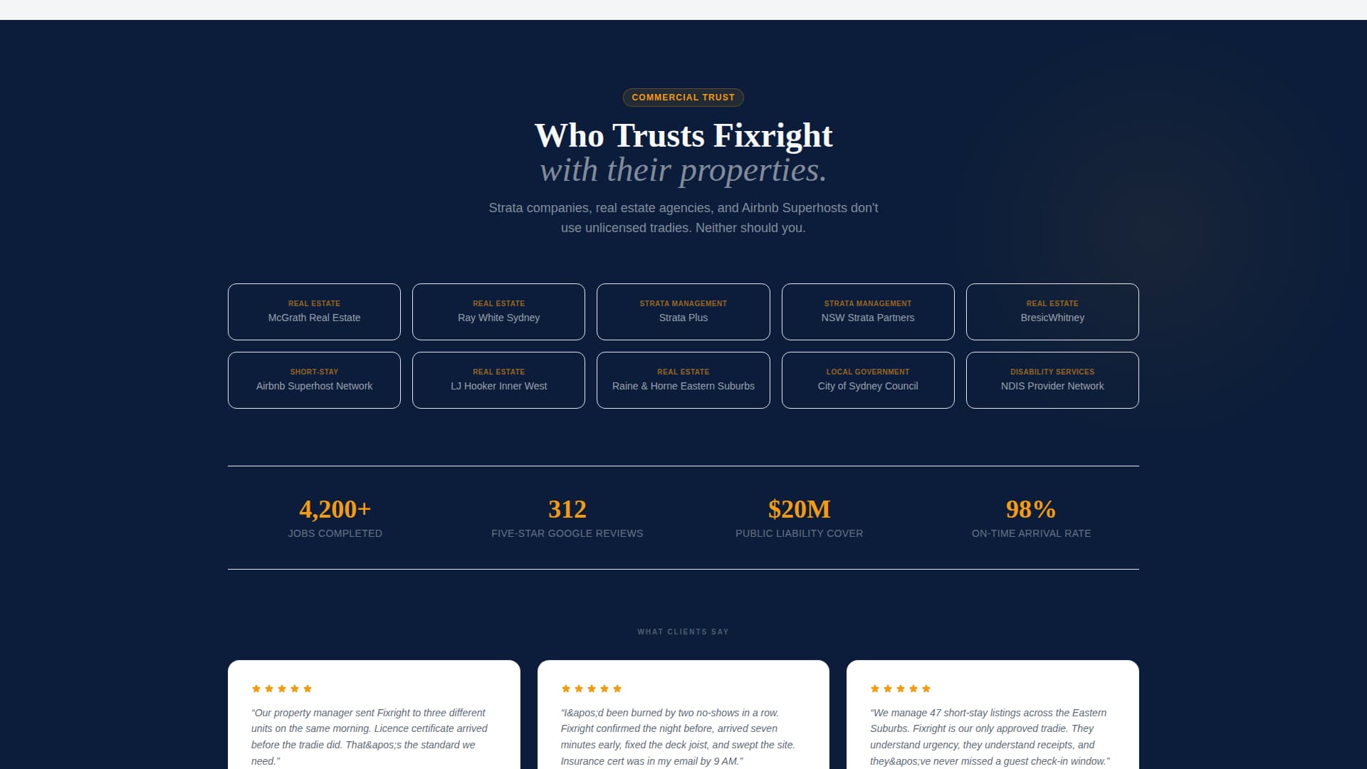 Fixright - Trusted Handyman Landing Page Template