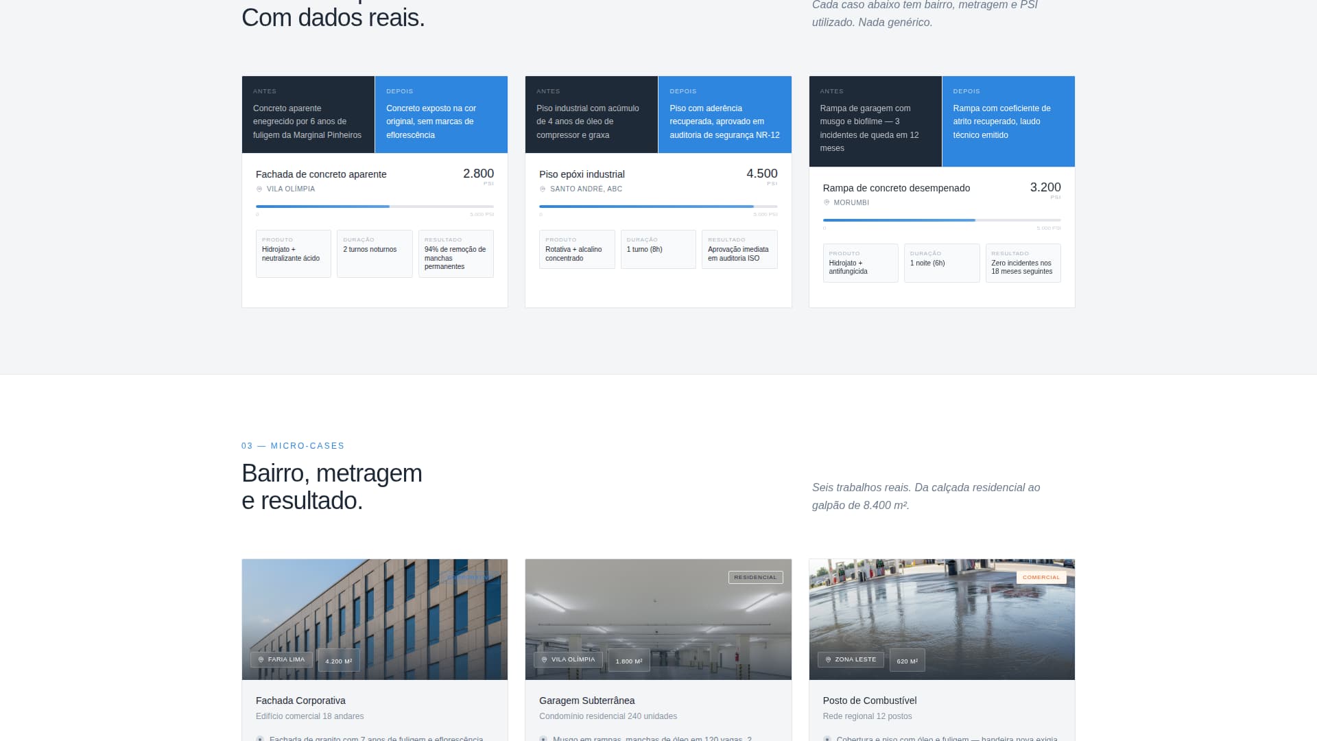 Jato - Precision Hydrojetting Landing Page Template
