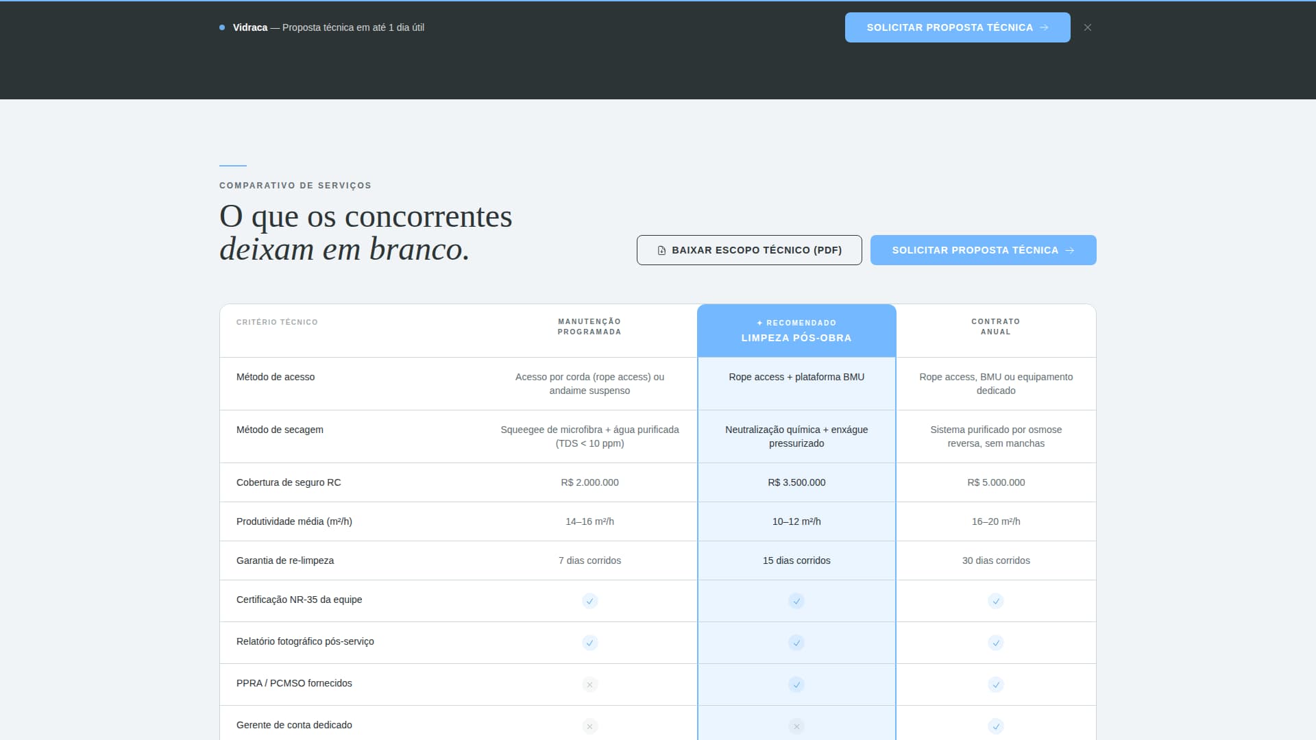 Vidraa - Transparent B2B Landing Page Template