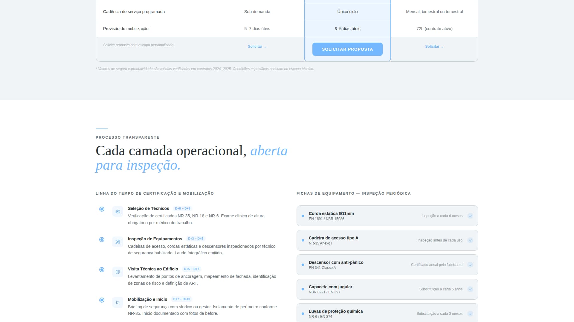 Vidraa - Transparent B2B Landing Page Template