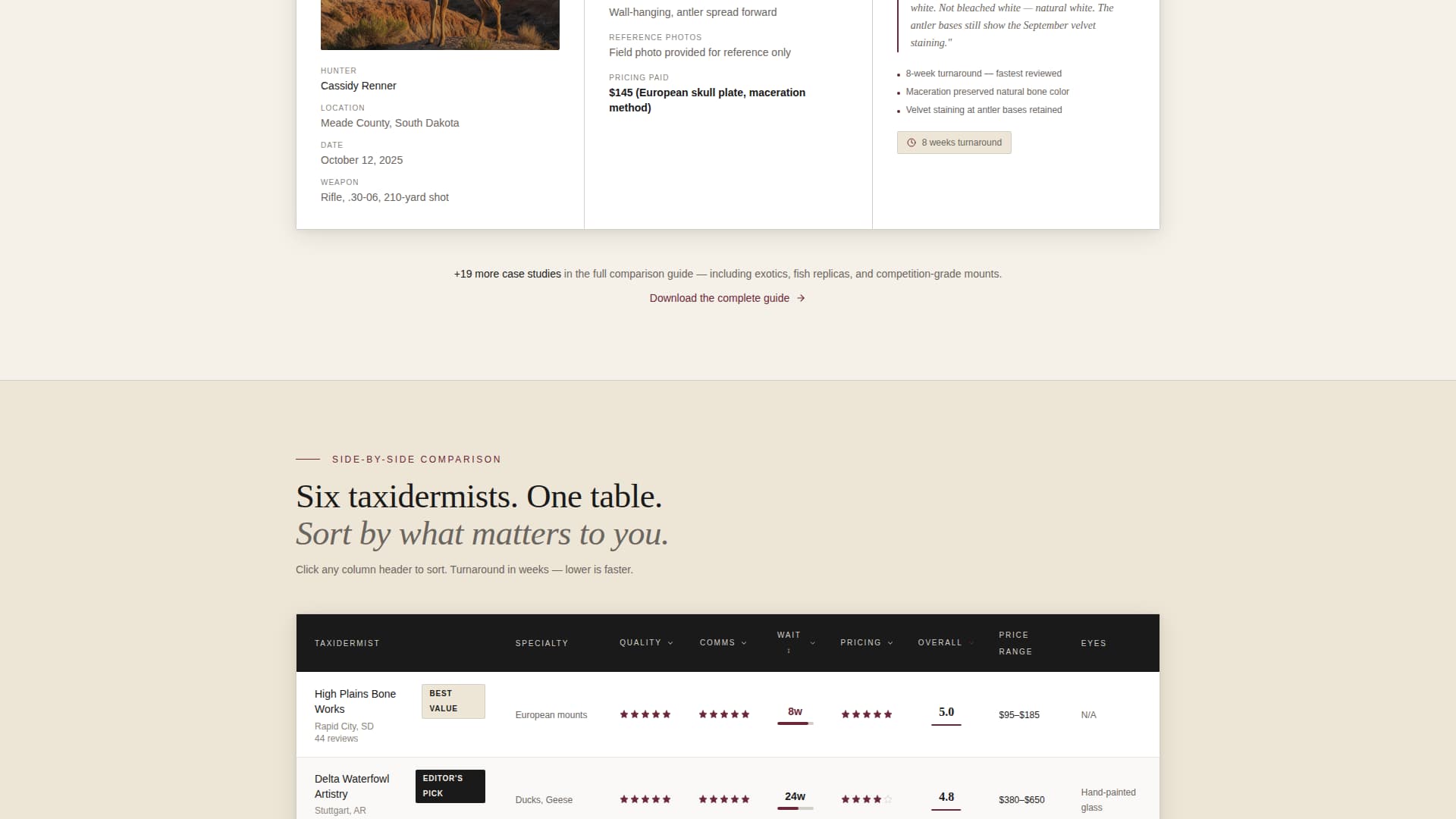 Preserve - Authoritative Taxidermist Landing Page Template