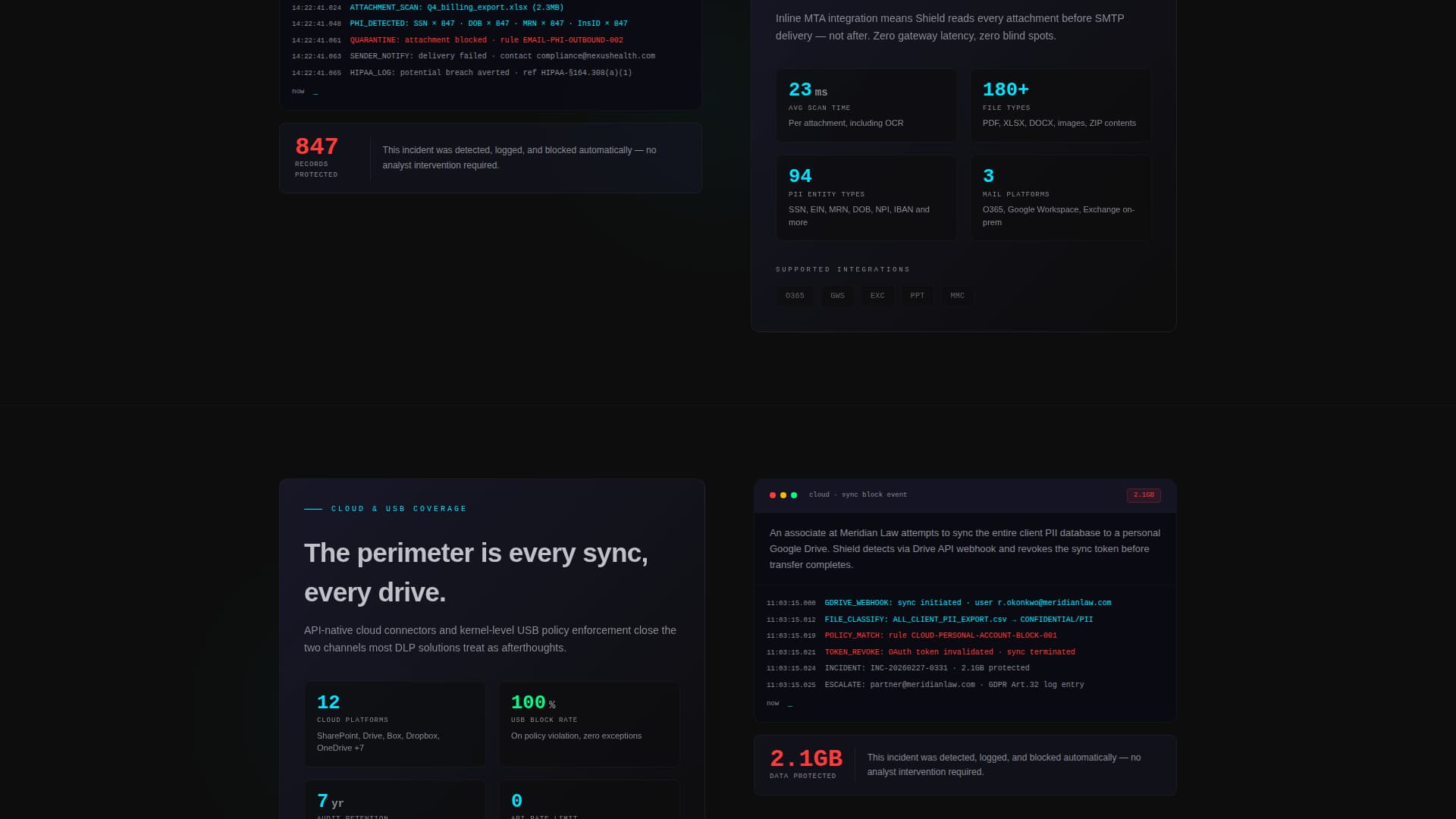 Shield - Powerful Data Loss Prevention Landing Page Template