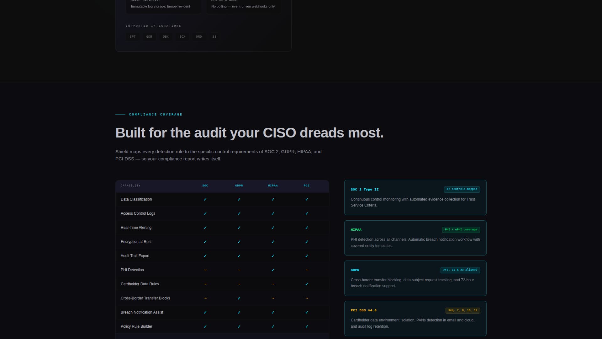 Shield - Powerful Data Loss Prevention Landing Page Template