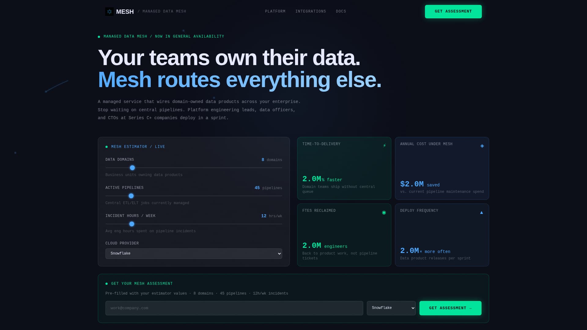 Mesh - Precision Data Mesh Landing Page Template