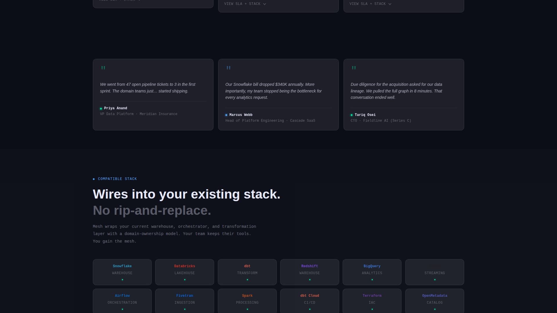 Mesh - Precision Data Mesh Landing Page Template