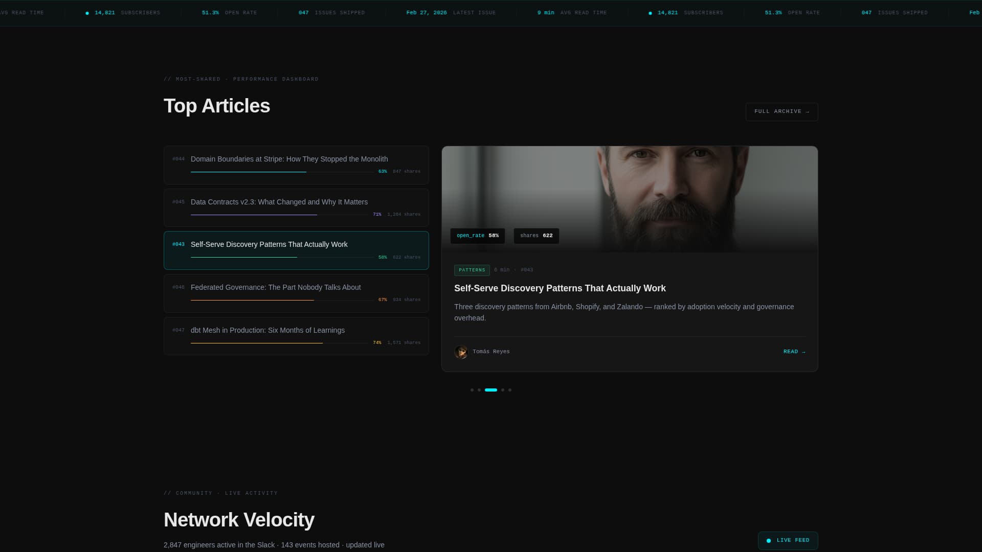 Mesh - Dynamic Data Mesh Landing Page Template