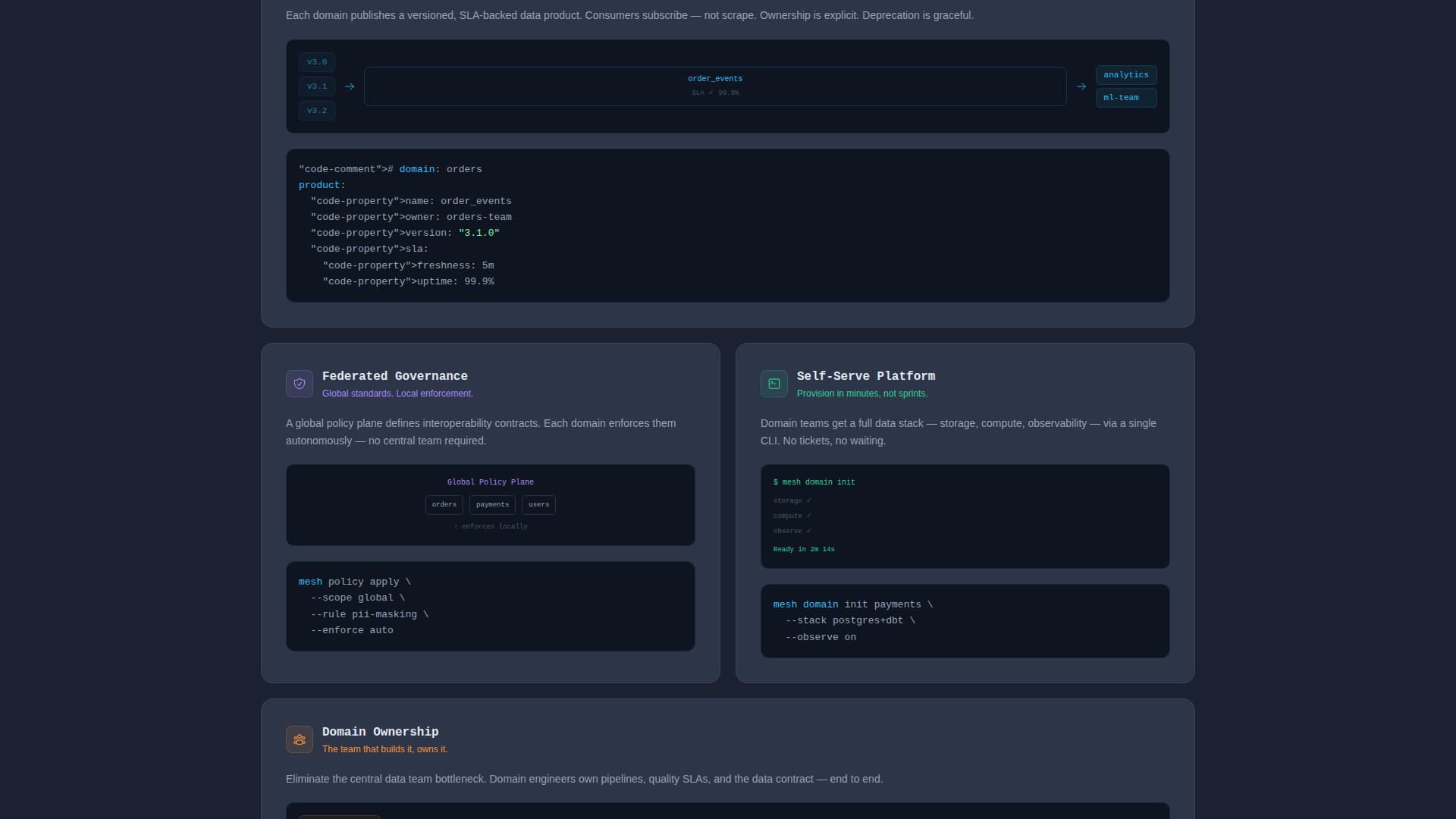 Mesh - Powerful Data Mesh Landing Page Template