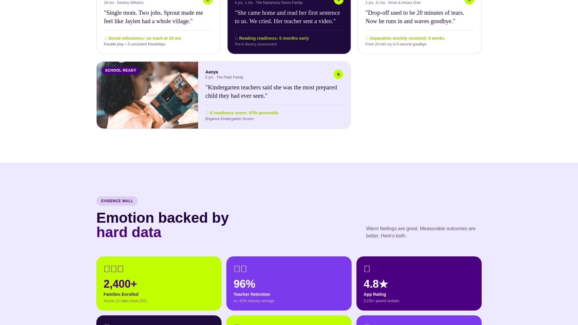 Blossom — Quality Daycare Landing Page Template