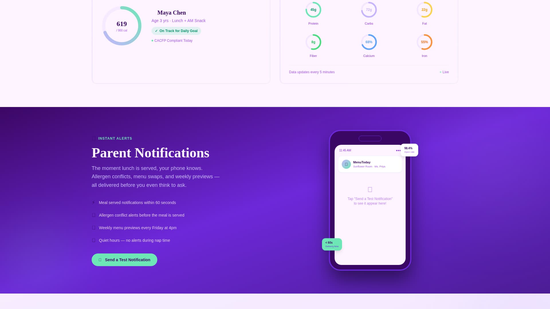 Menutoday - Dynamic Daycare Landing Page Template