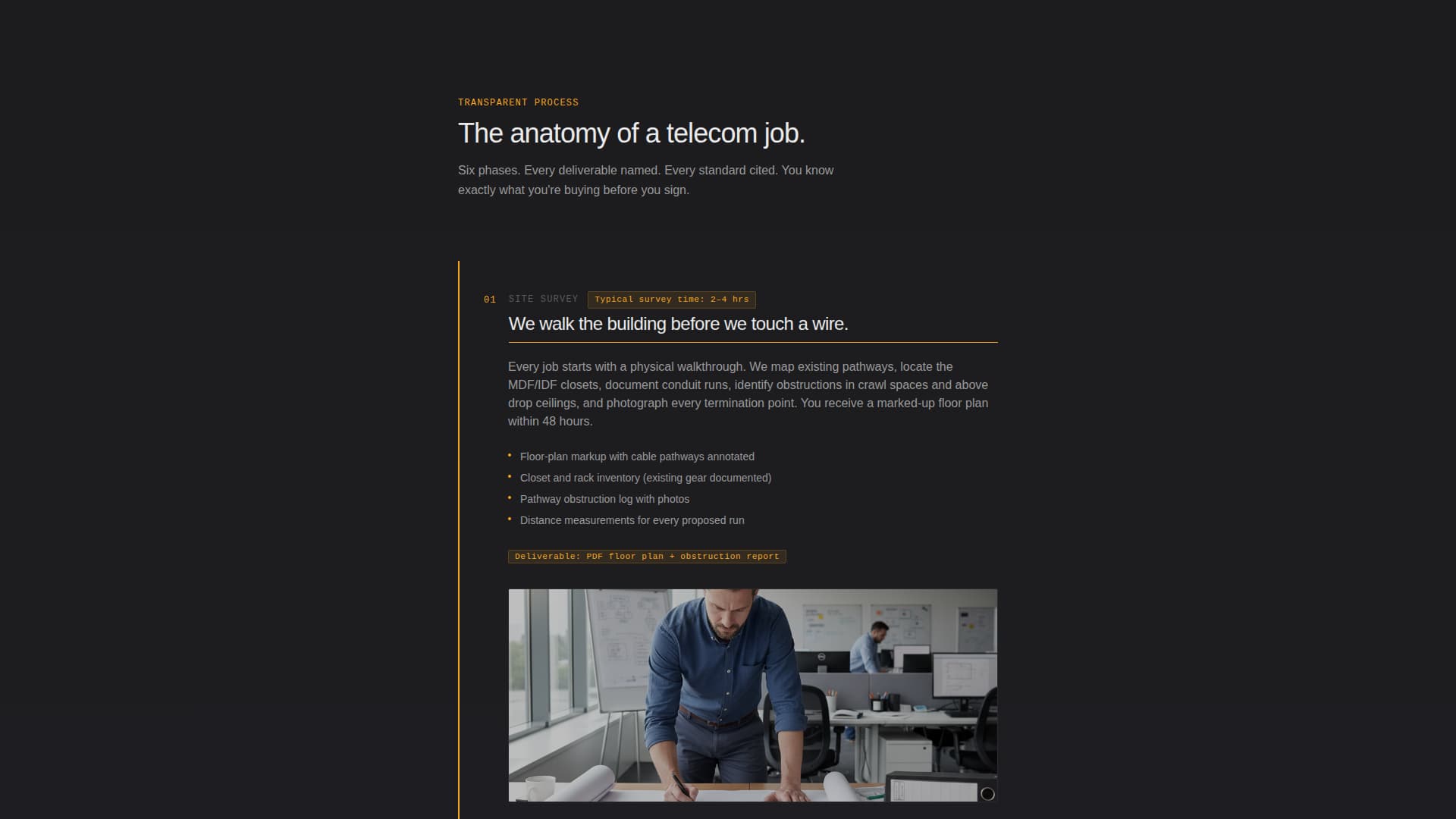 Telecommunications Technician Business Professional Website Template