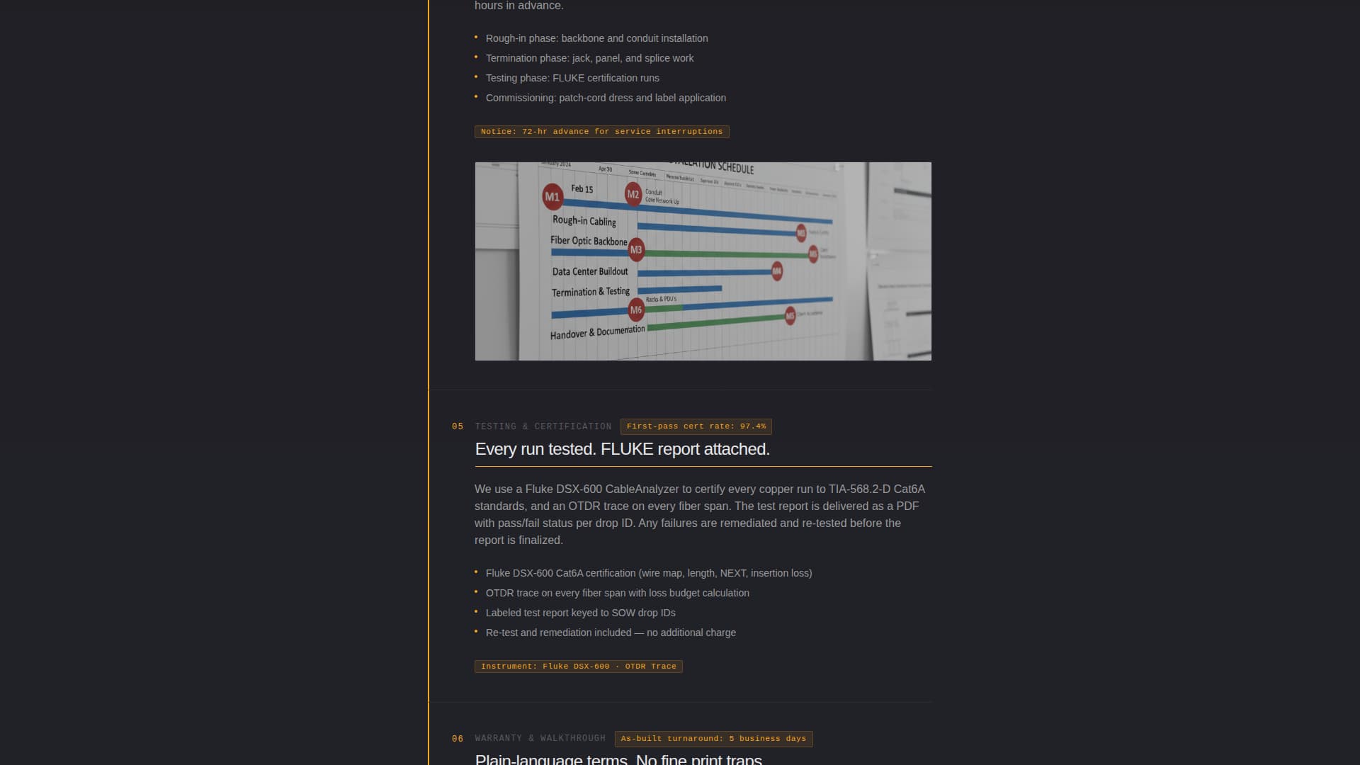 Telecommunications Technician Business Professional Website Template