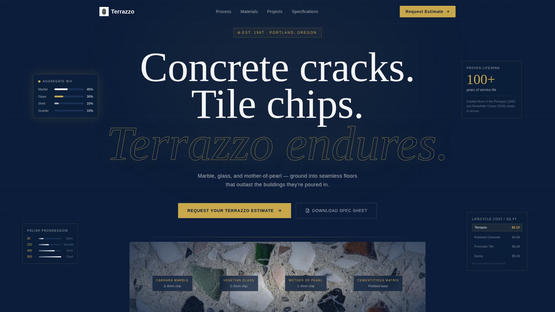Terrazzo Worker Business Professional Website Template