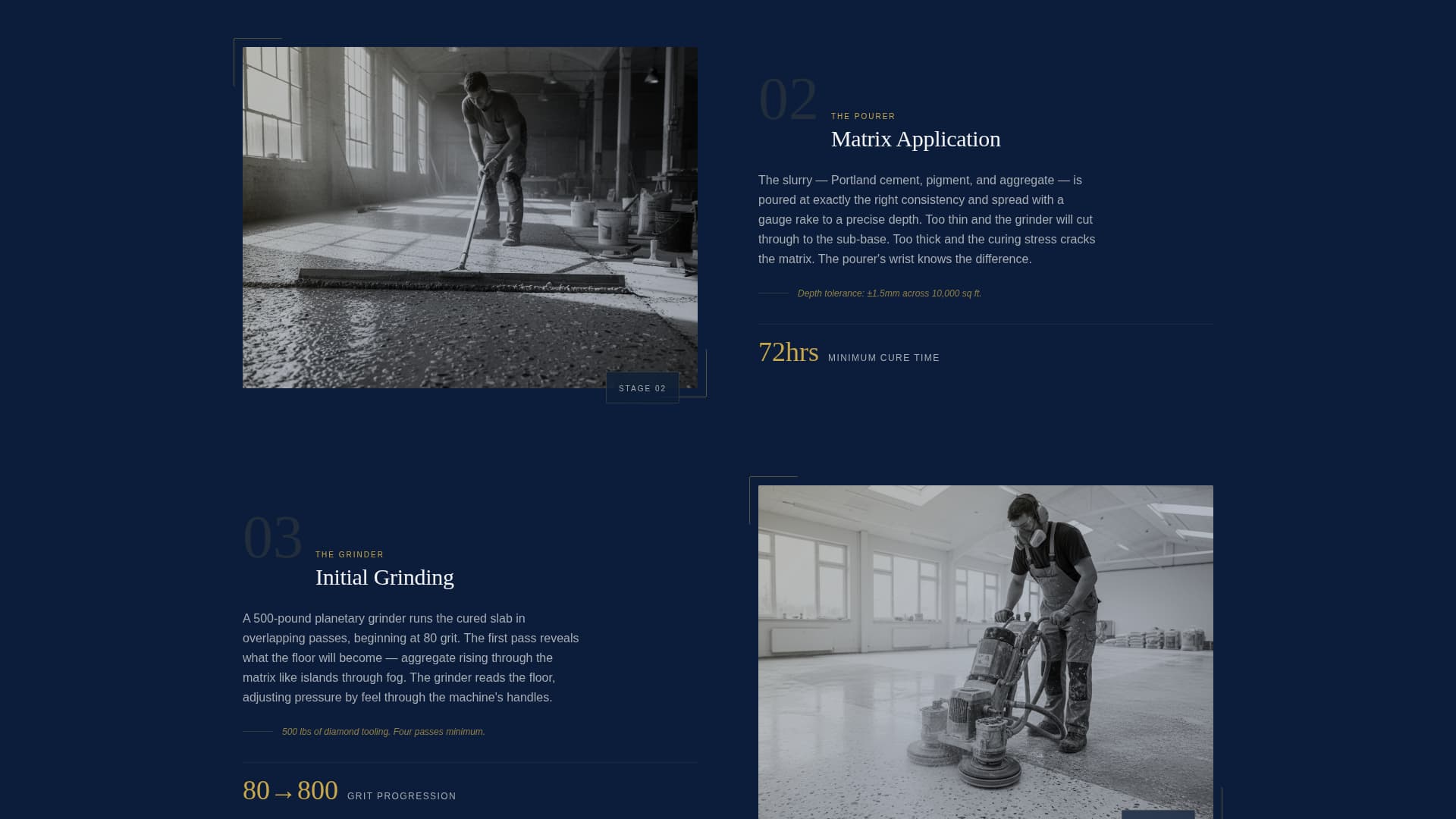 Terrazzo Worker Business Professional Website Template