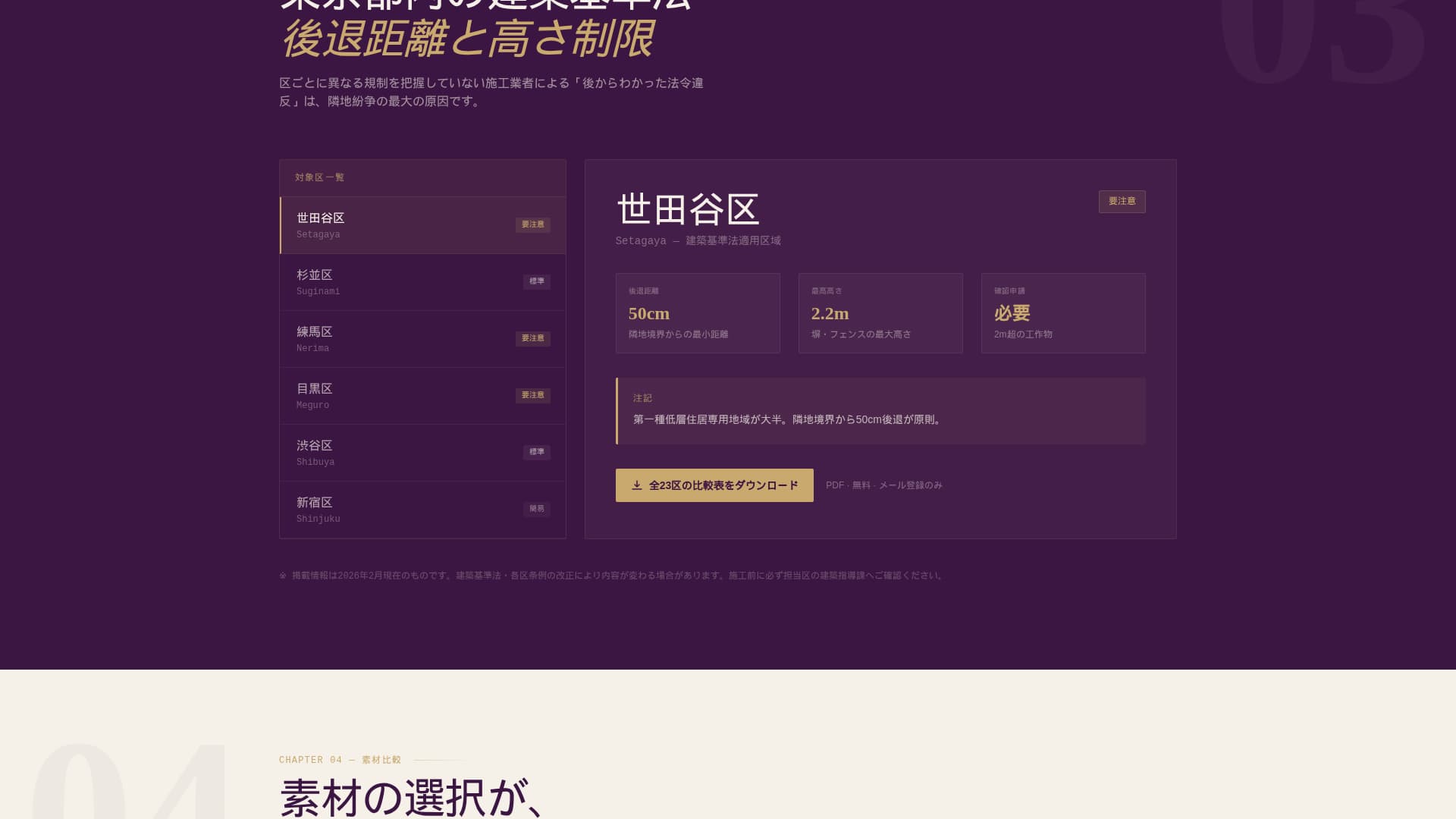 Kakoi - Authoritative Fencing Landing Page Template