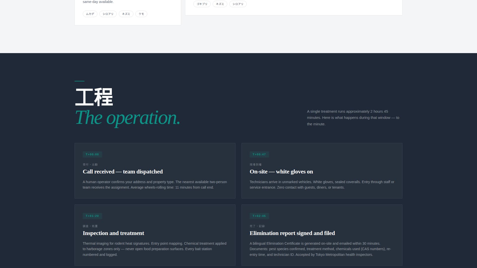 Kujo - Precision Pestcontrol Landing Page Template