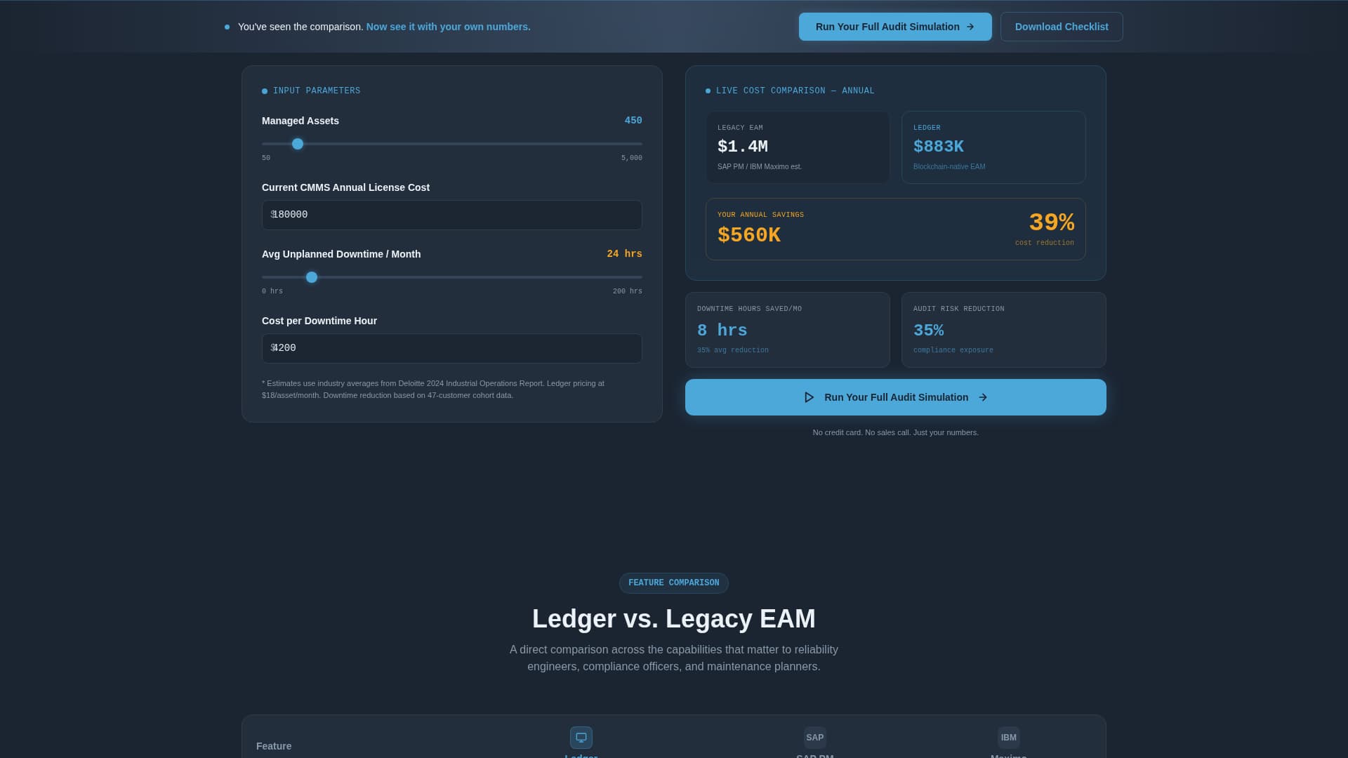 Ledger - Powerful EAM Landing Page Template
