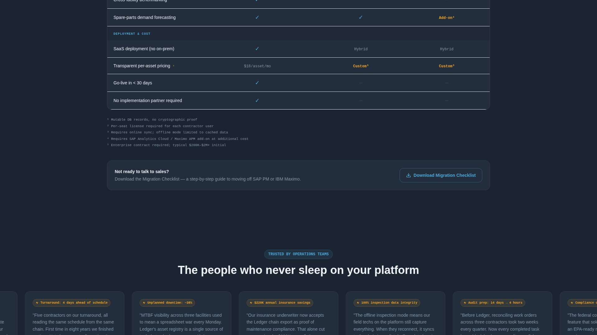 Ledger - Powerful EAM Landing Page Template