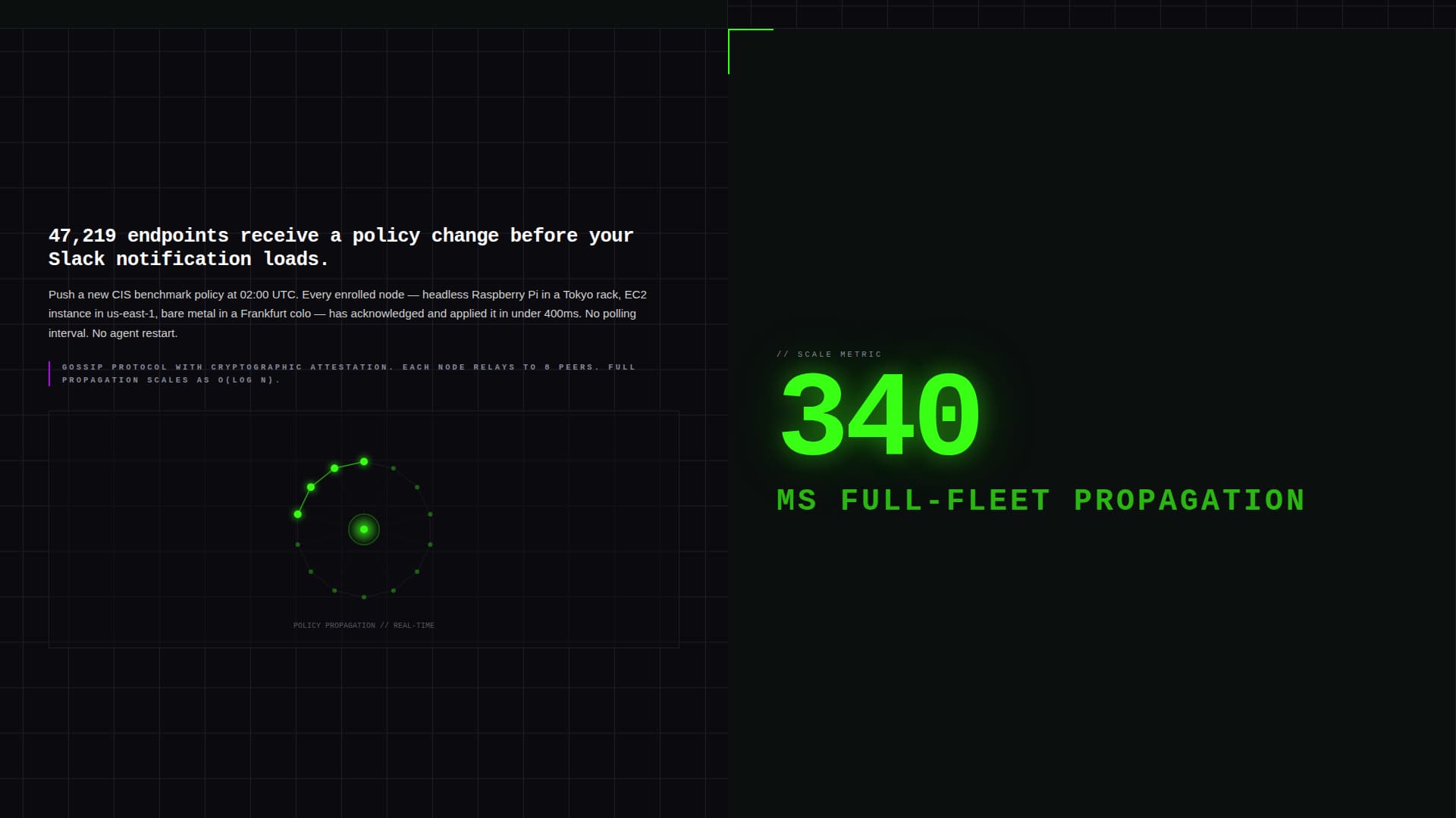 Mesh - Decentralized MDM Landing Page Template